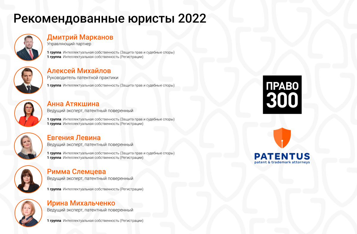 Сразу несколько экспертов PATENTUS отмечены в списке «рекомендованных юристов» Право.ru-300