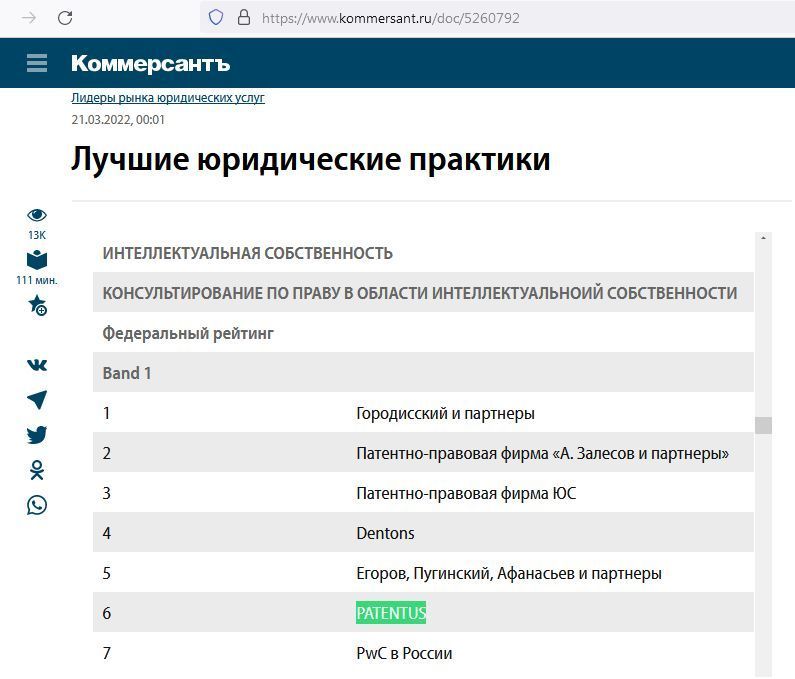 PATENTUS в числе лидеров рынка юридических услуг – "Коммерсантъ 2022"