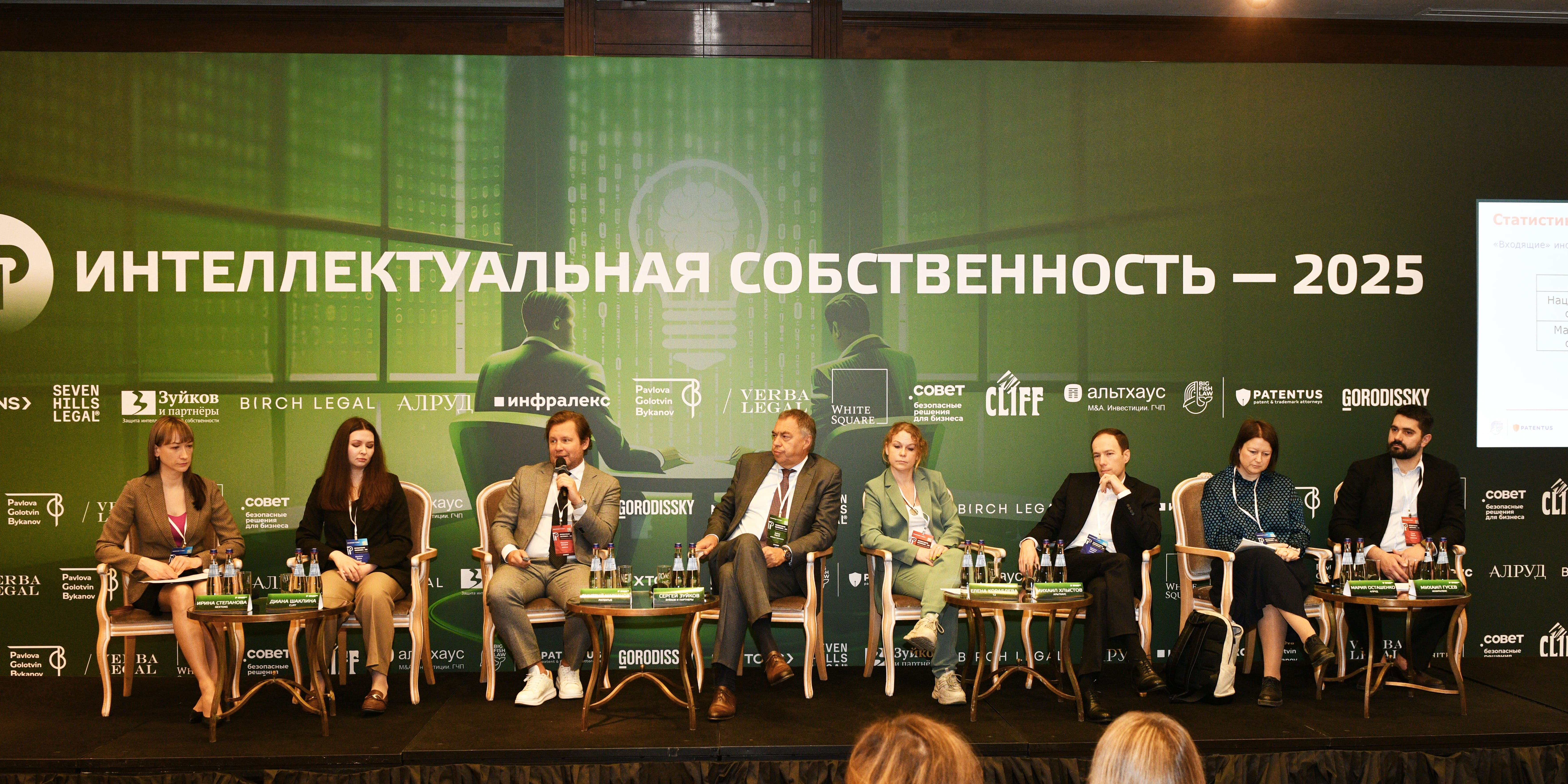 Регуляторные и международные вопросы права интеллектуальной собственности Регуляторные и международные вопросы права интеллектуальной собственности